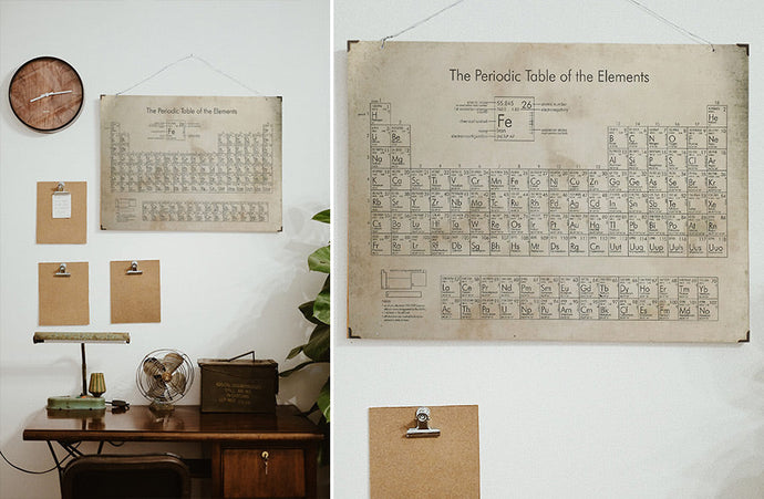 The Periodic Table Wall Decor General CC