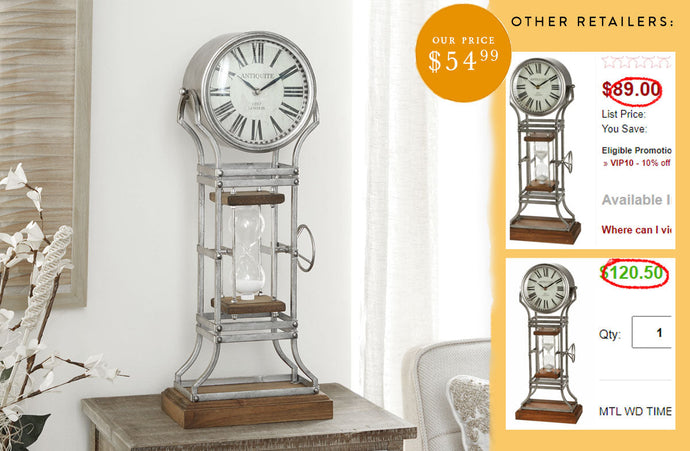 Industrial Standing Clock With Hourglass General UMA