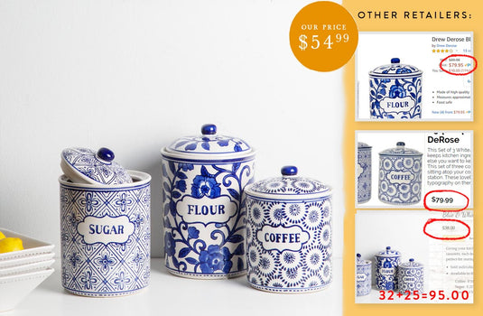 Delftware Inspired Kitchen Canisters, Set of 3 General Decor Steals