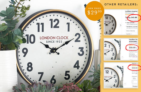 London Wall Clock General UMA