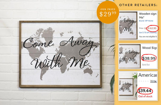 Come Away With Me Framed World Map General VIP