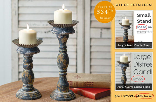 Distressed Scalloped Metal Candle Stands, Set of 2 General CT