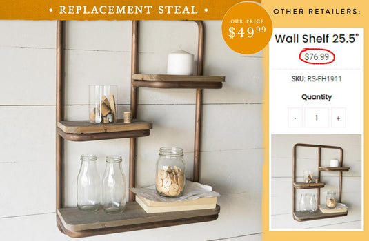 Industrial Copper Open Shelving Unit General VIP