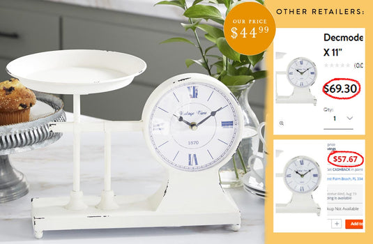 Chippy Decorative Clock Scale General UMA