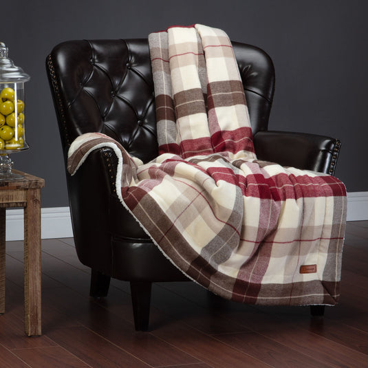 Plaid Sherpa Throw Blanket Collective Chanasya