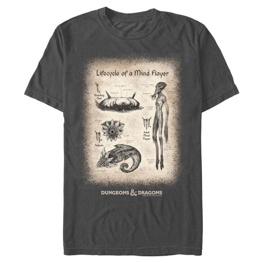 Dungeons and Dragons - Mindflayer Lifecycle - T-Shirt Apparel Fifth Sun